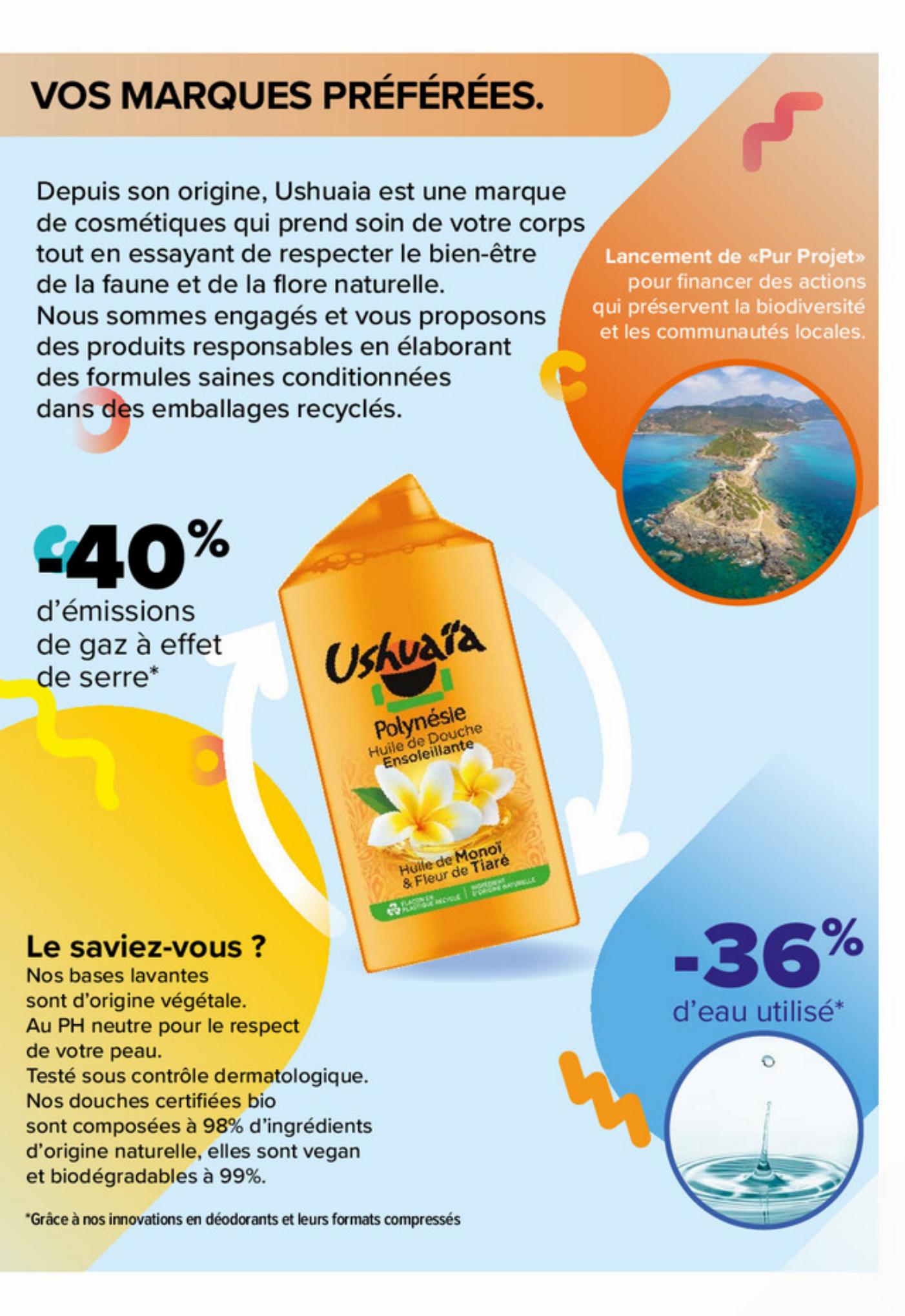 Catalogue Carrefour 13 – 24 Juillet 2023 Page 5
