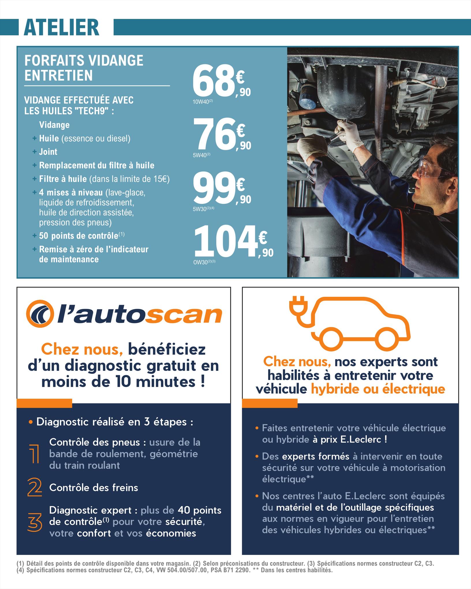 Catalogue E.leclerc 20 Juin – 22 Juillet 2023 Page 21