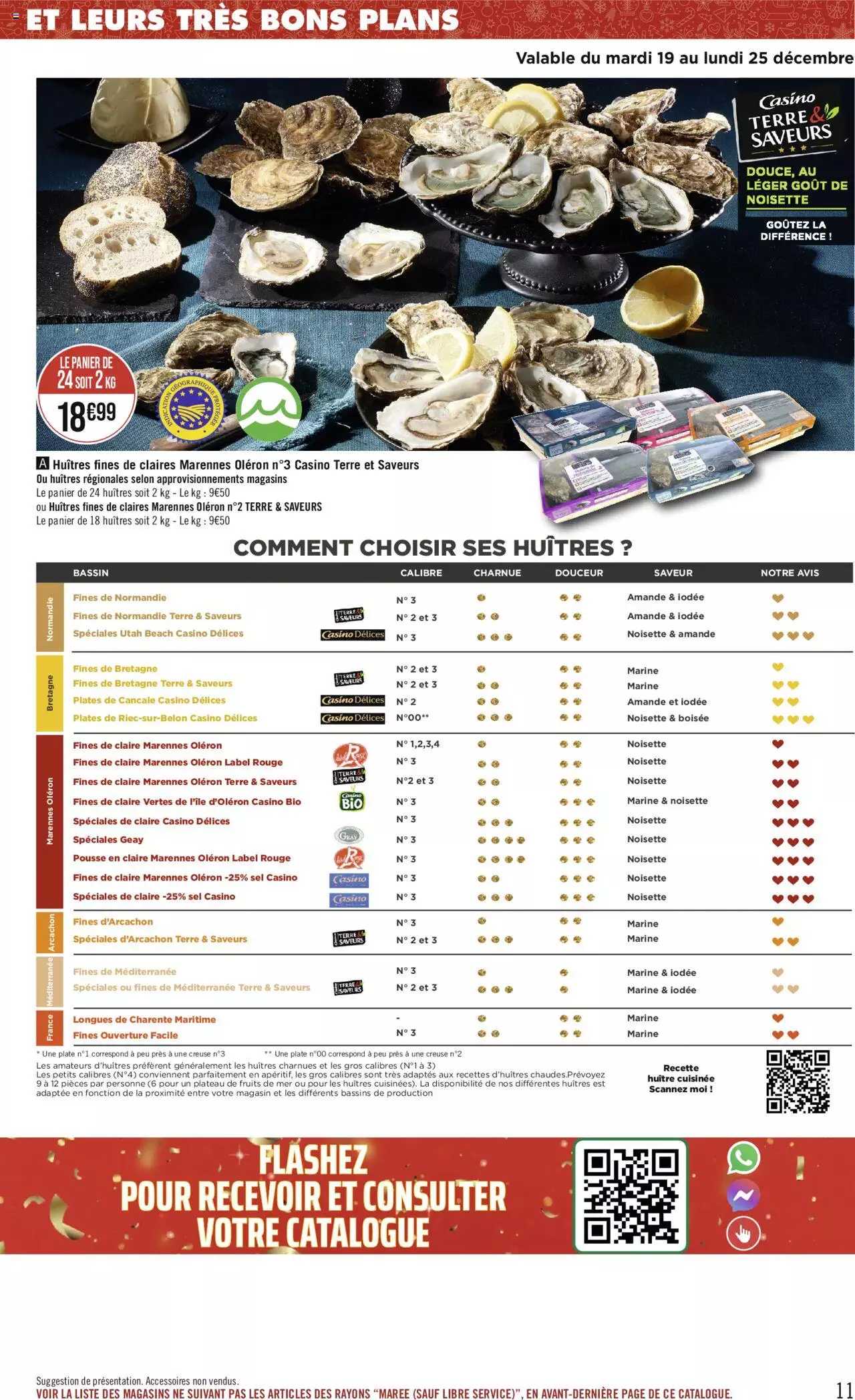 Catalogue Géant Casino 19 Déc – 1 Jan 2024 Page 11