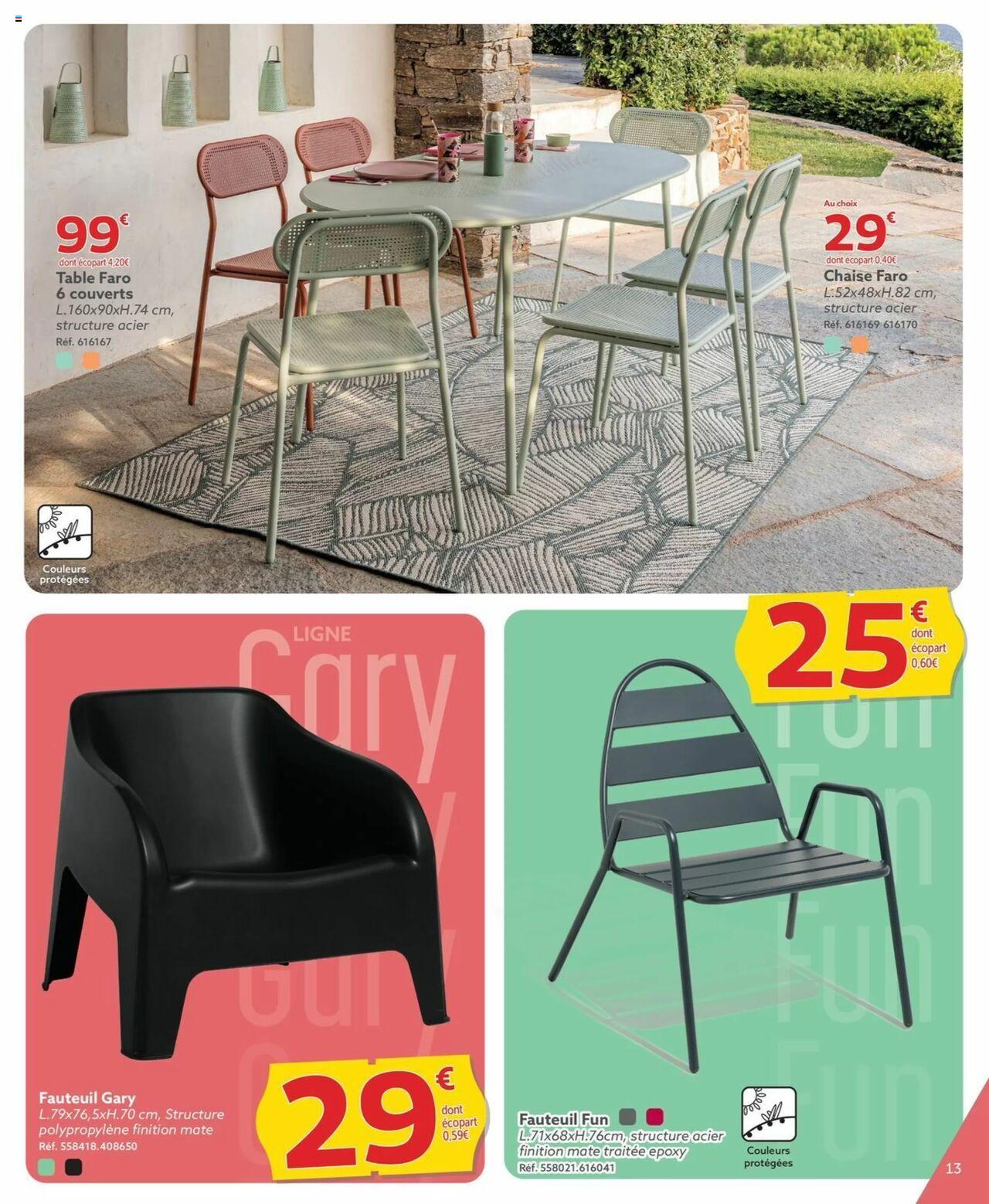 Catalogue GiFi 2 – 10 Avril 2024 Page 13