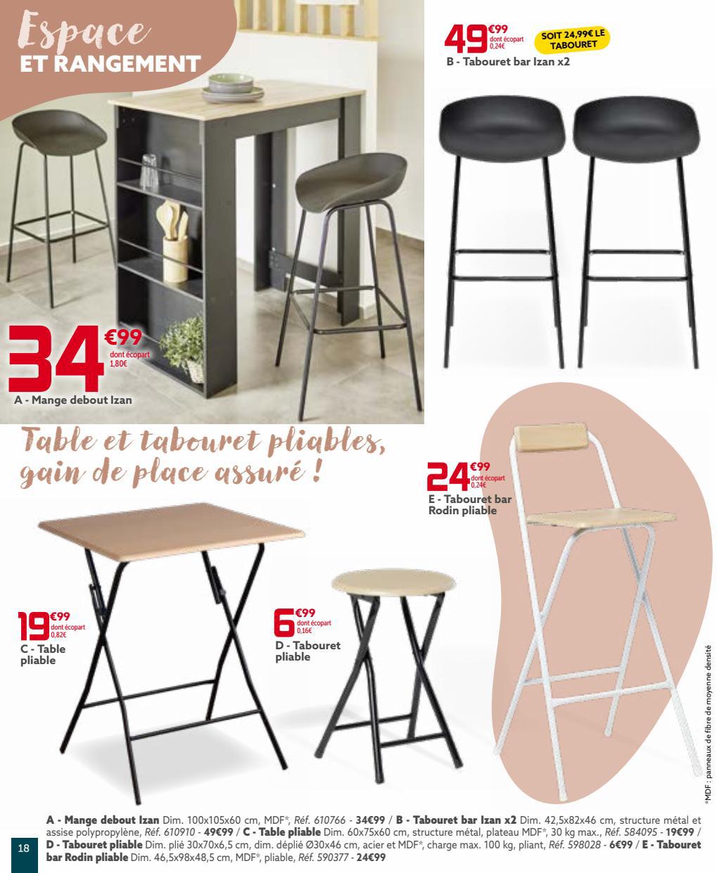 Catalogue GiFi 9 – 23 Août 2023 Page 18