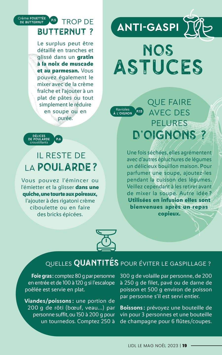 Catalogue Lidl 22 Nov – 31  Déc 2023 Page 19