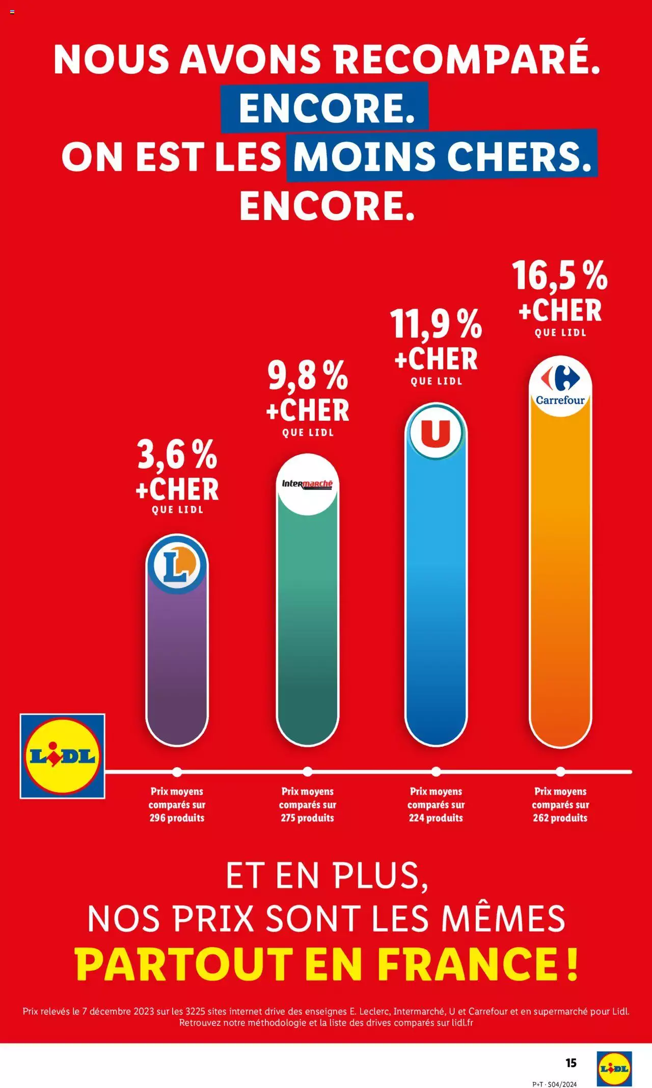 Catalogue Lidl 24 – 30 Janvier 2024 Page 15