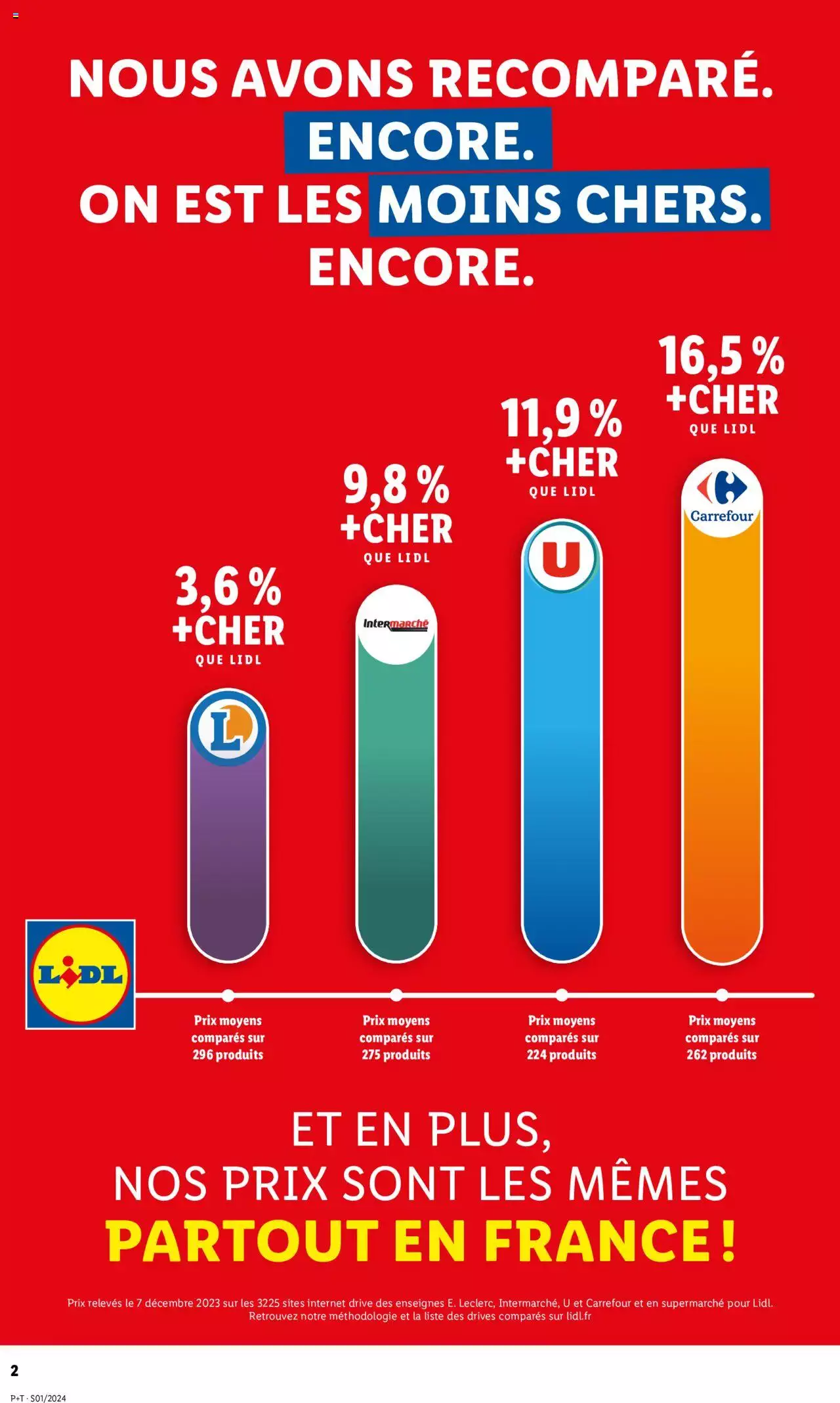 Catalogue Lidl 3 – 9 Janvier 2024 Page 2